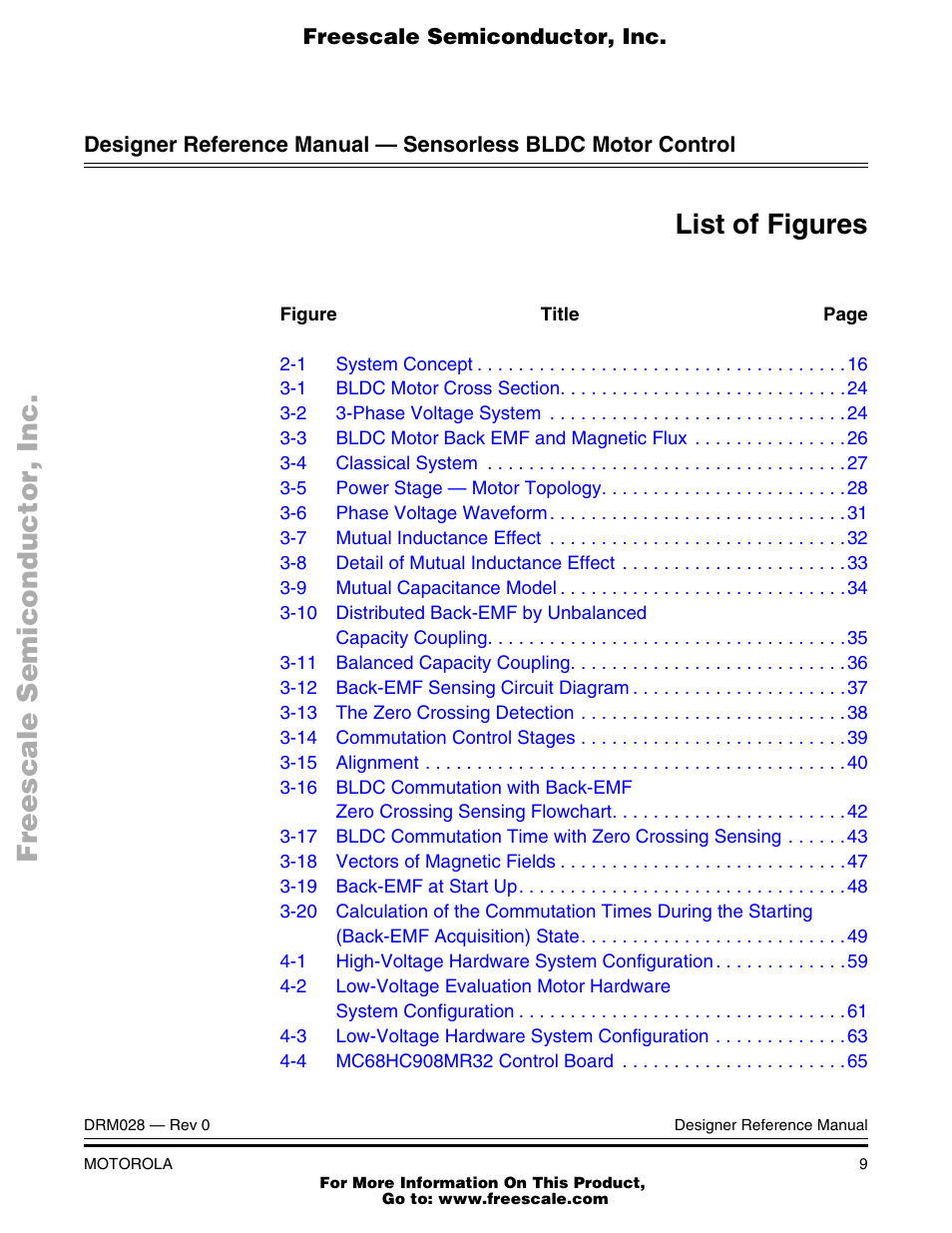 List of figures | Motorola M68HC08 User Manual | Page 9 / 168