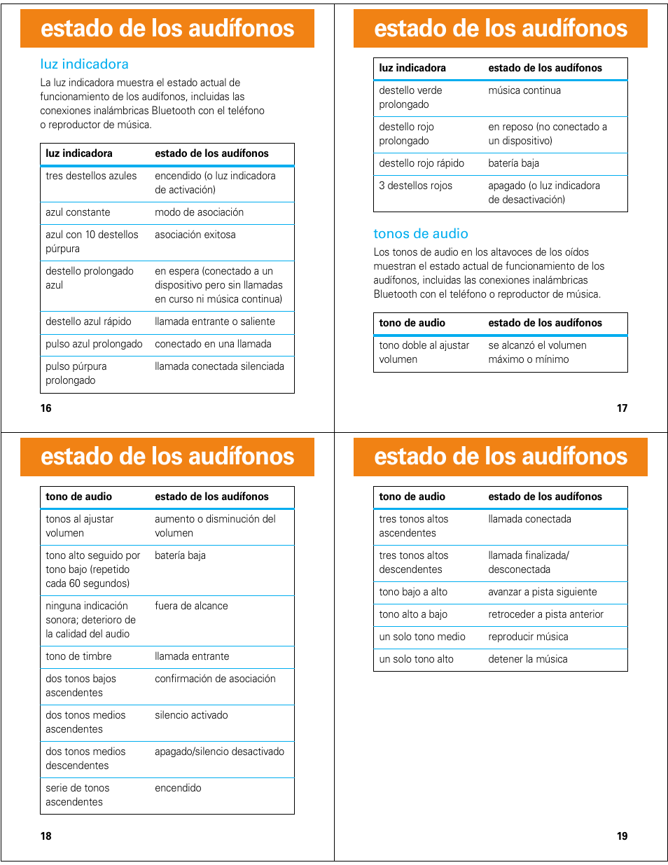 Estado de los audífonos | Motorola MOTOROKR S9-HD User Manual | Page 12 / 15