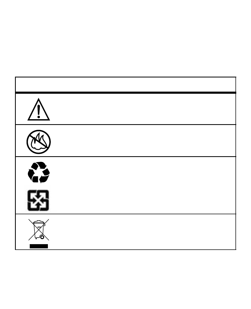 Symboles | Motorola HK110 User Manual | Page 84 / 102