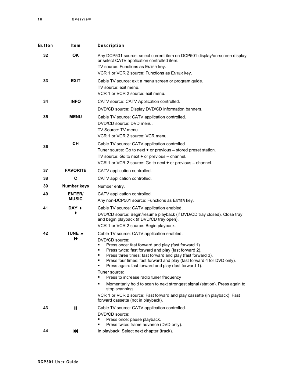 Motorola DCP501 User Manual | Page 28 / 141