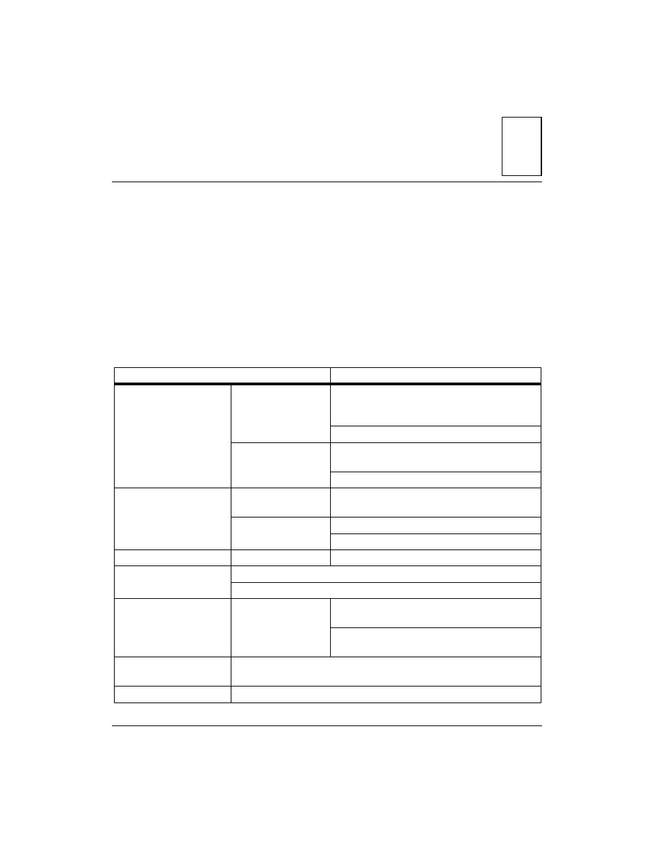 Specifications, Appendix b | Motorola MVME2400 User Manual | Page 127 / 178