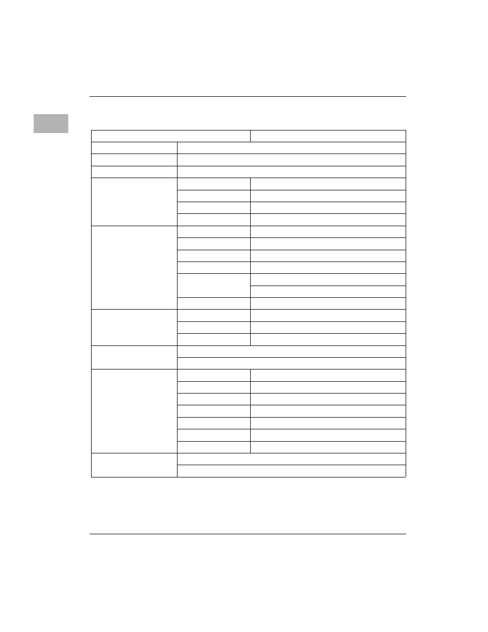 Motorola MVME2400 User Manual | Page 128 / 178