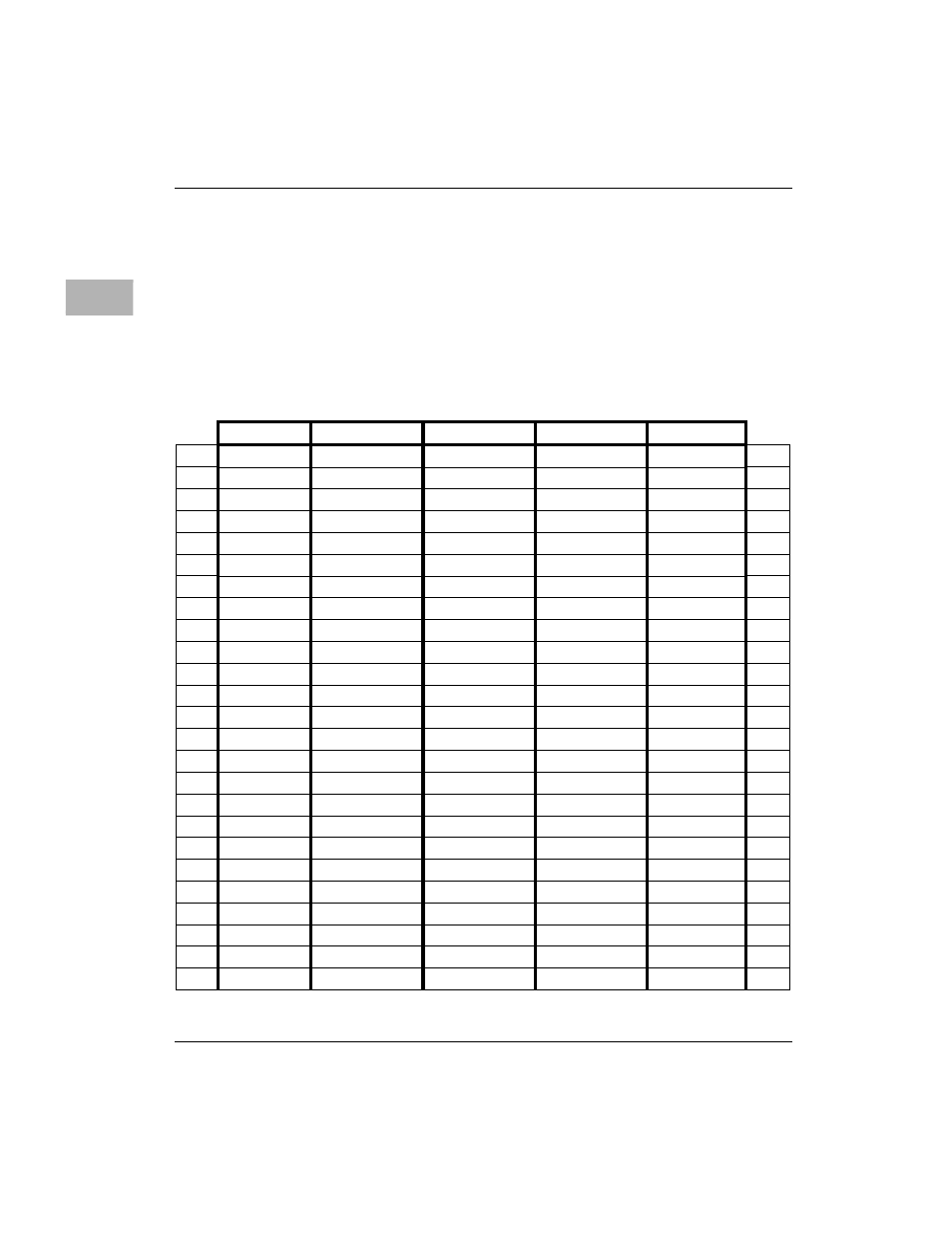 Vmebus connector - p1, Cvmebus connector - p1 | Motorola MVME2400 User Manual | Page 132 / 178