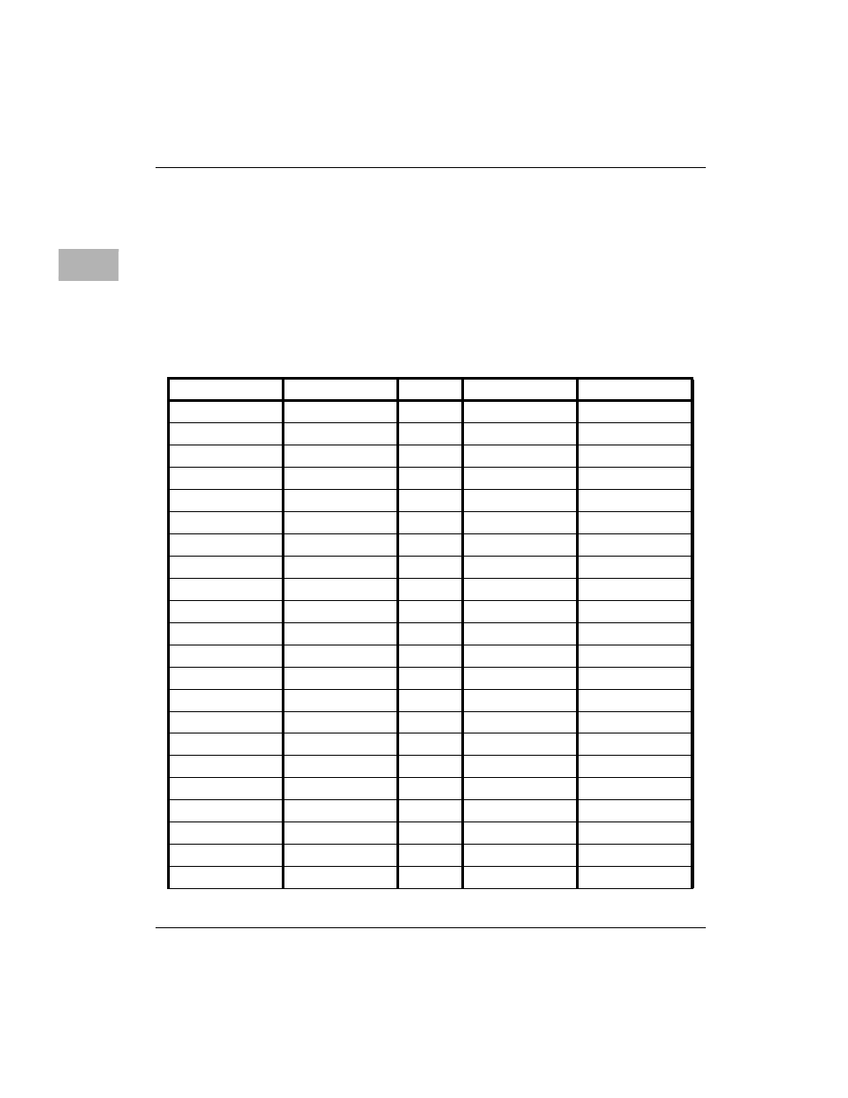 Vmebus connector - p2, Cvmebus connector - p2 | Motorola MVME2400 User Manual | Page 134 / 178