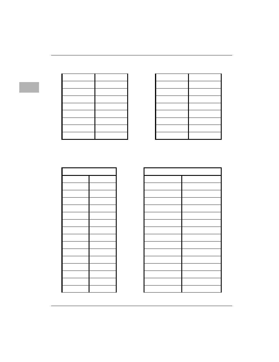 Motorola MVME2400 User Manual | Page 146 / 178