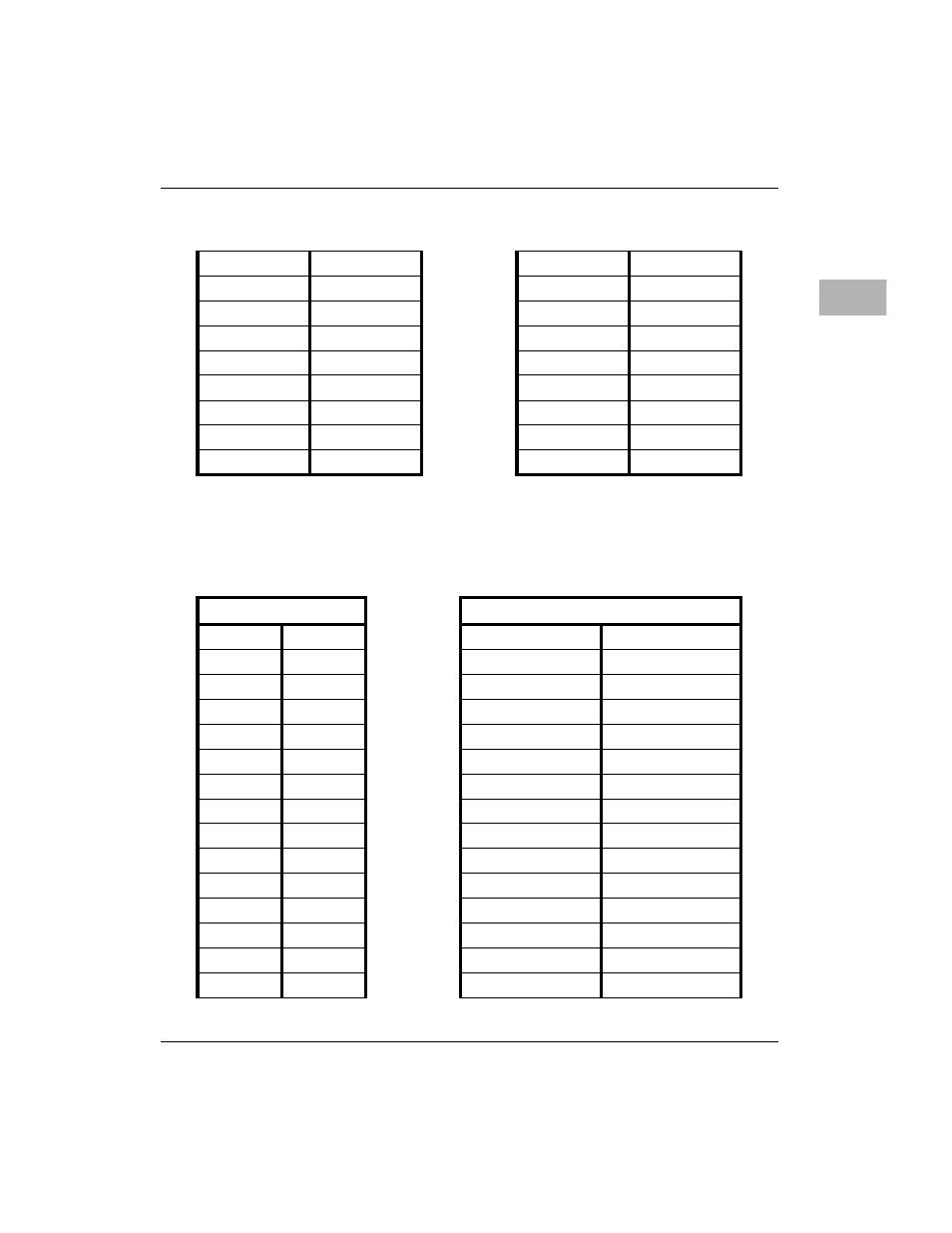 Motorola MVME2400 User Manual | Page 149 / 178