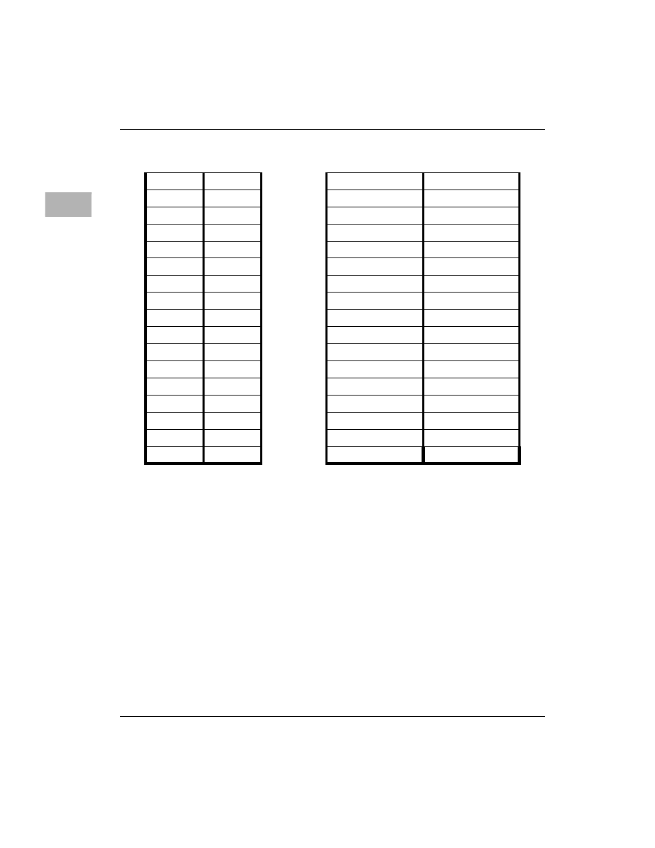 Motorola MVME2400 User Manual | Page 150 / 178