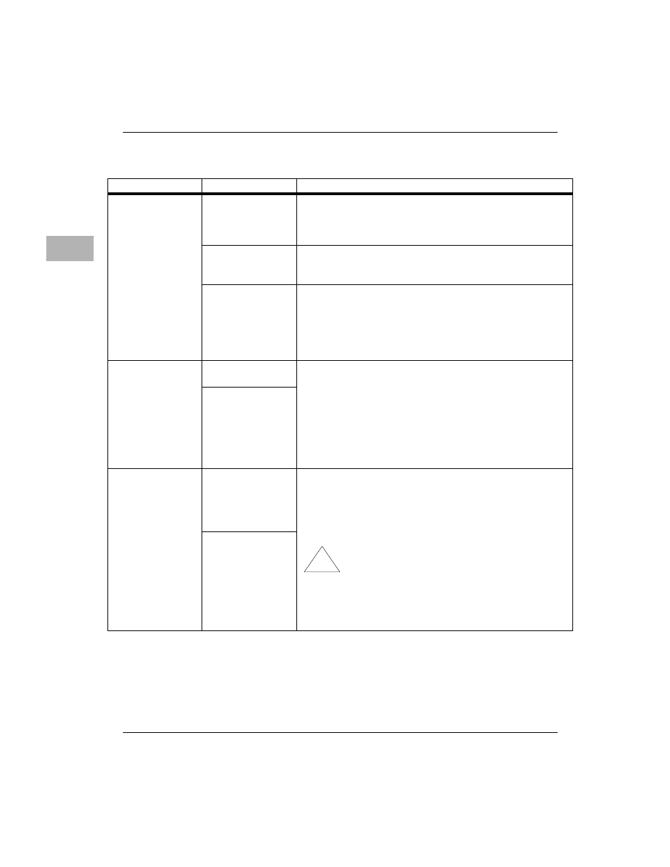 Motorola MVME2400 User Manual | Page 152 / 178