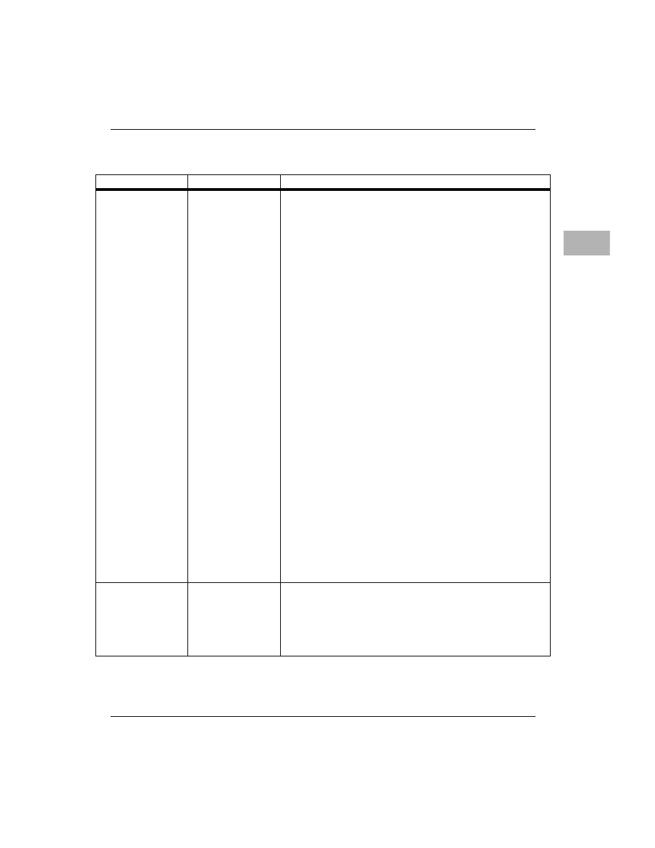 Motorola MVME2400 User Manual | Page 153 / 178