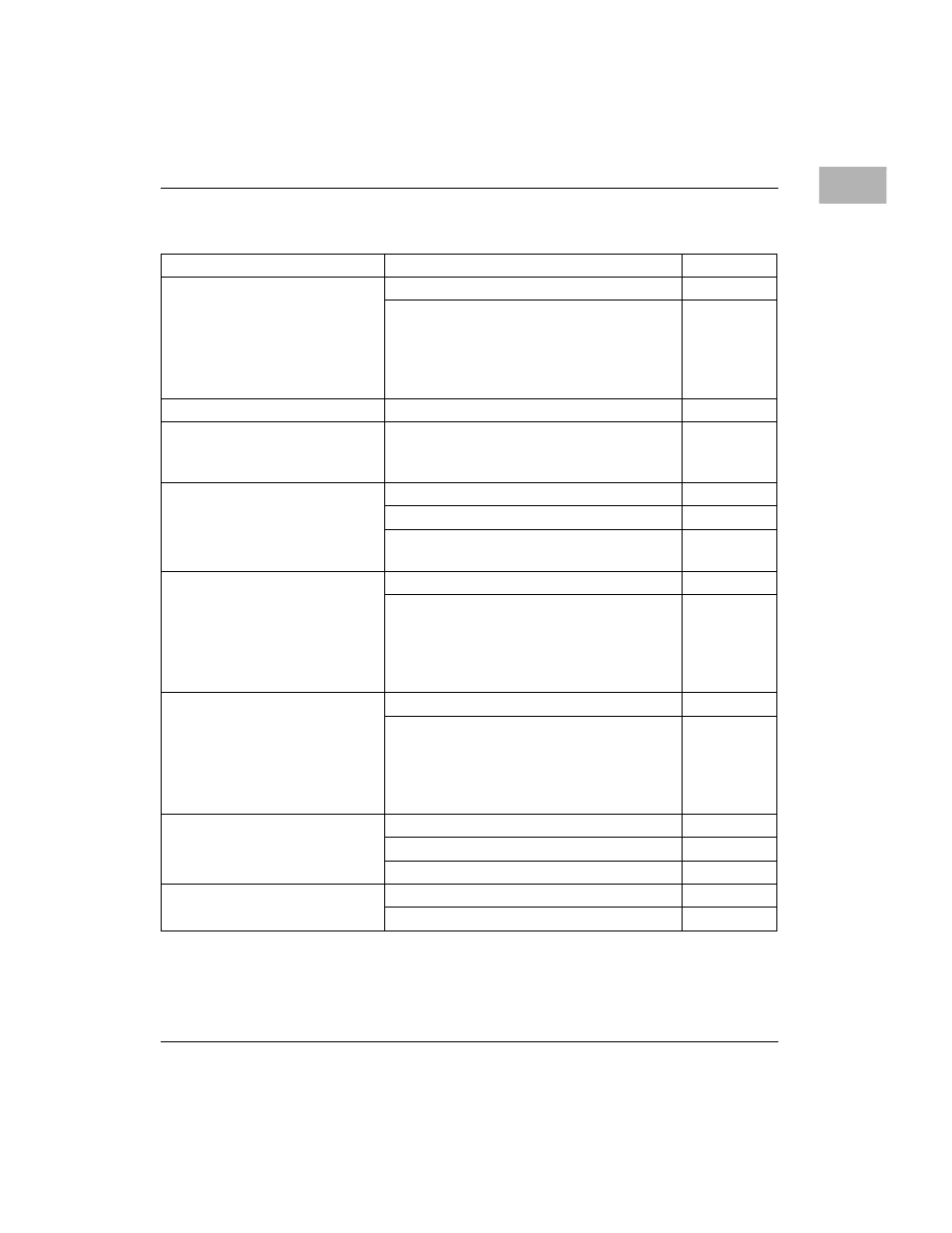 Motorola MVME2400 User Manual | Page 21 / 178