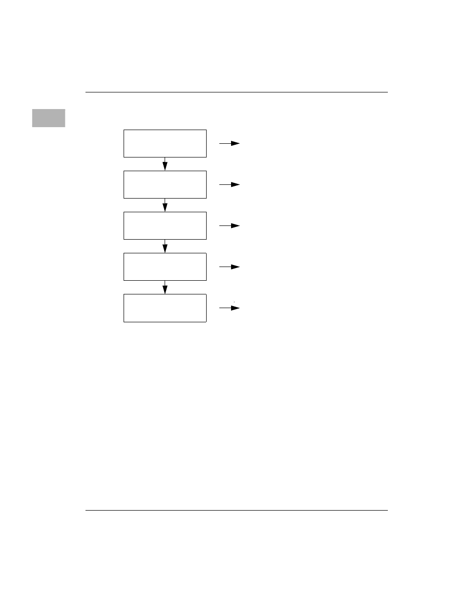 Mvme240x, Switches, Mvme240 x | Switches -2 | Motorola MVME2400 User Manual | Page 42 / 178