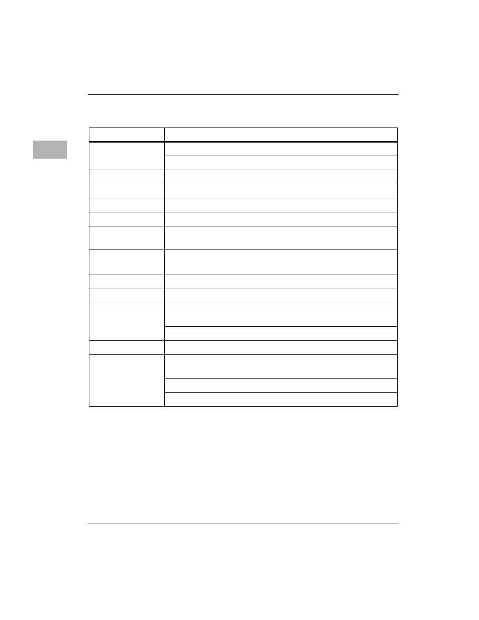 Motorola MVME2400 User Manual | Page 50 / 178