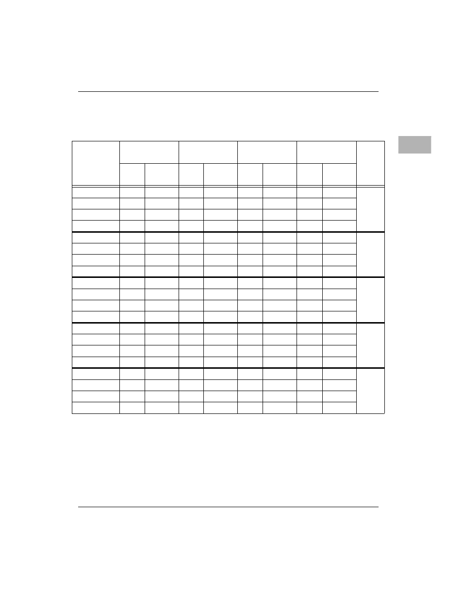 Table 3-6. ppc60x originated bandwidth matrix | Motorola MVME2400 User Manual | Page 59 / 178