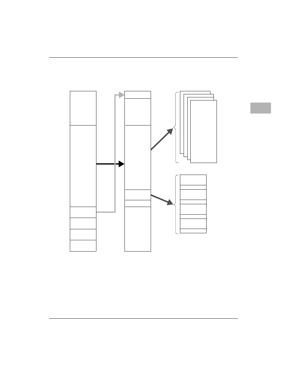 Figure 4-1. vmebus master mapping -5, Figure 4-1. vmebus master mapping | Motorola MVME2400 User Manual | Page 83 / 178