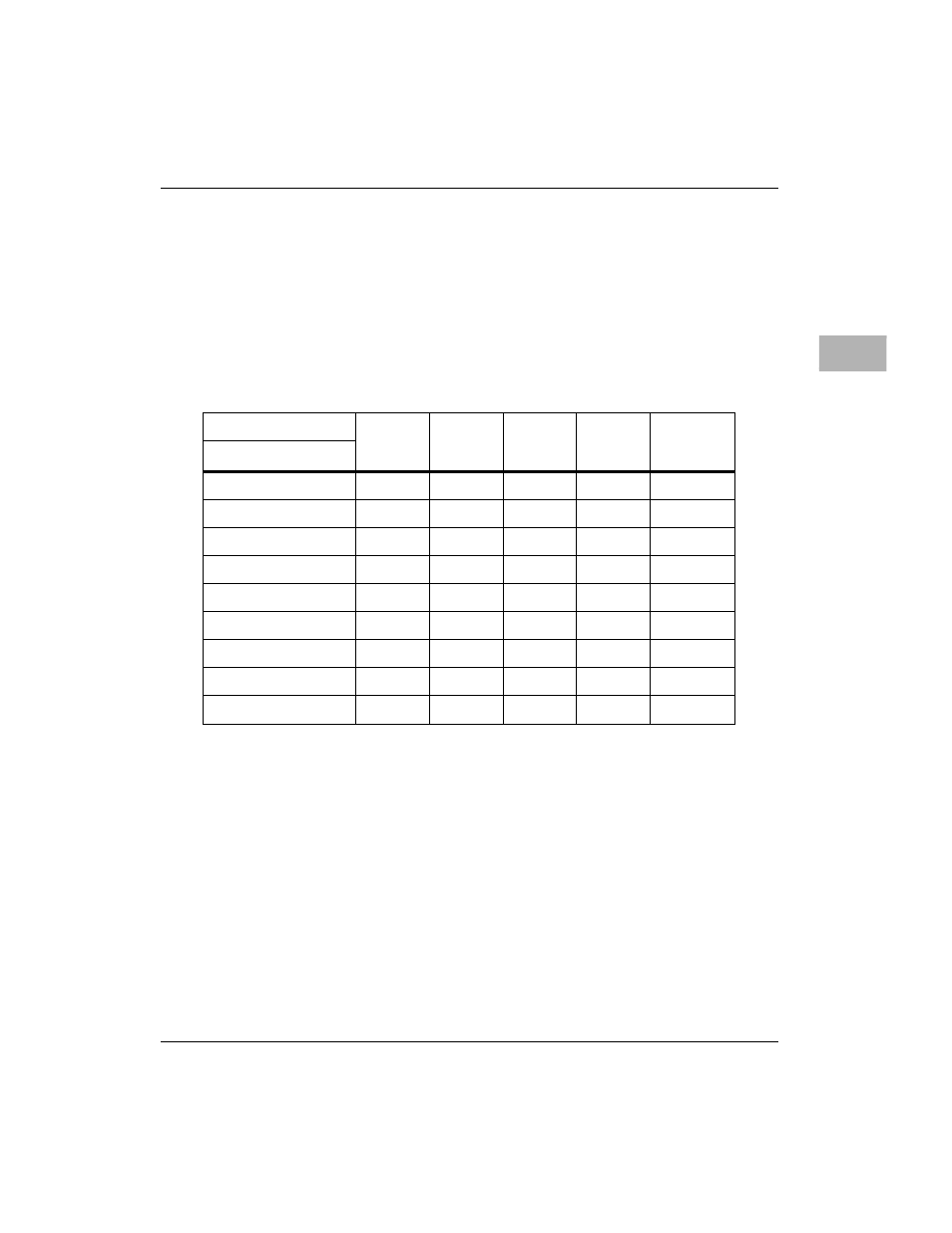 Motorola MVME2400 User Manual | Page 87 / 178