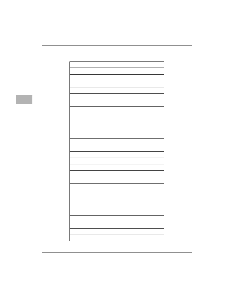 Motorola MVME2400 User Manual | Page 98 / 178