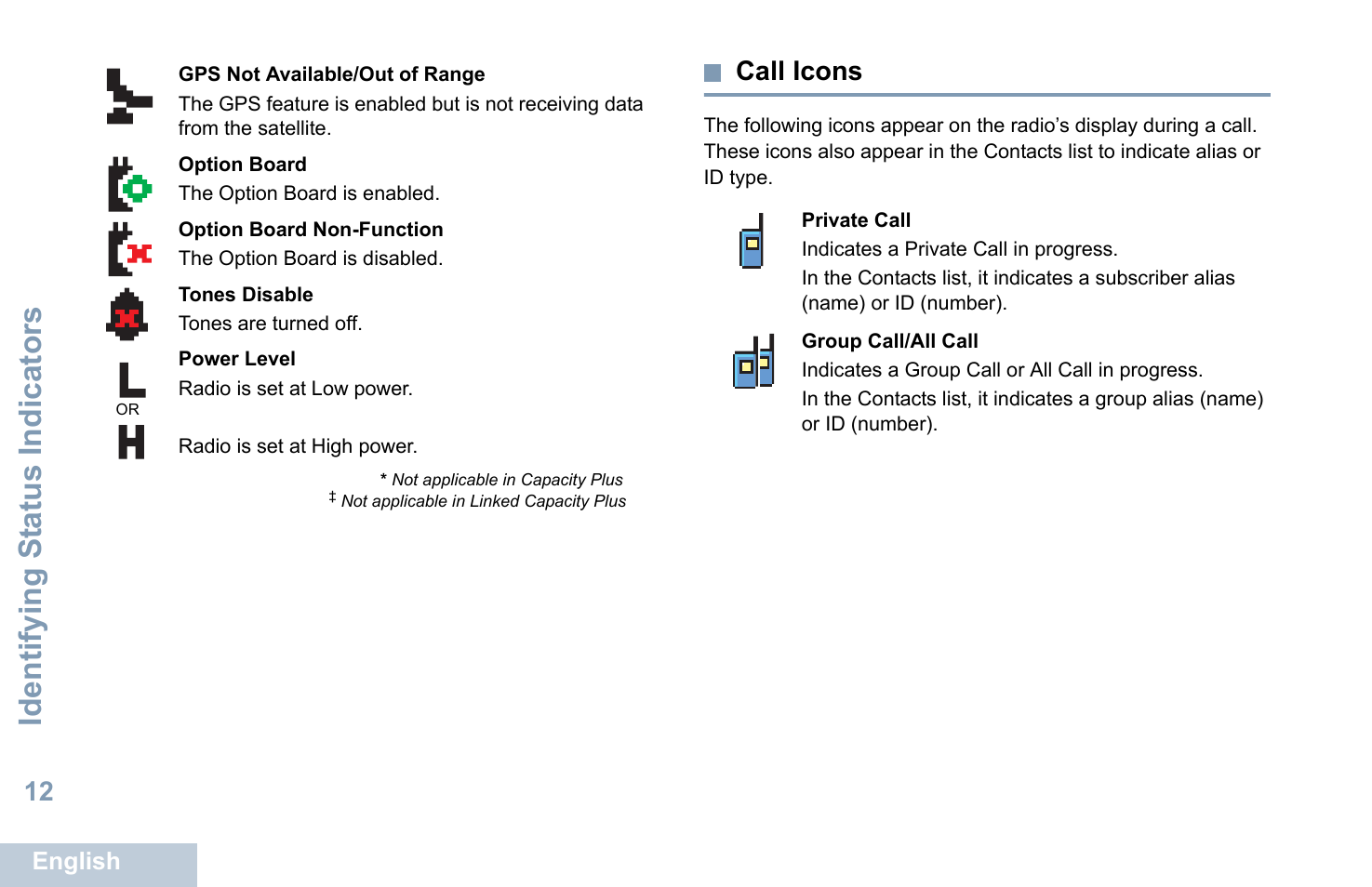 Call icons, Identifying s tatus indicators, 12 call icons | Motorola XPR 5550 User Manual | Page 24 / 118