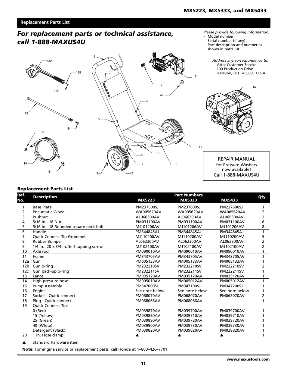 Maxus MX5223 User Manual | Page 11 / 28