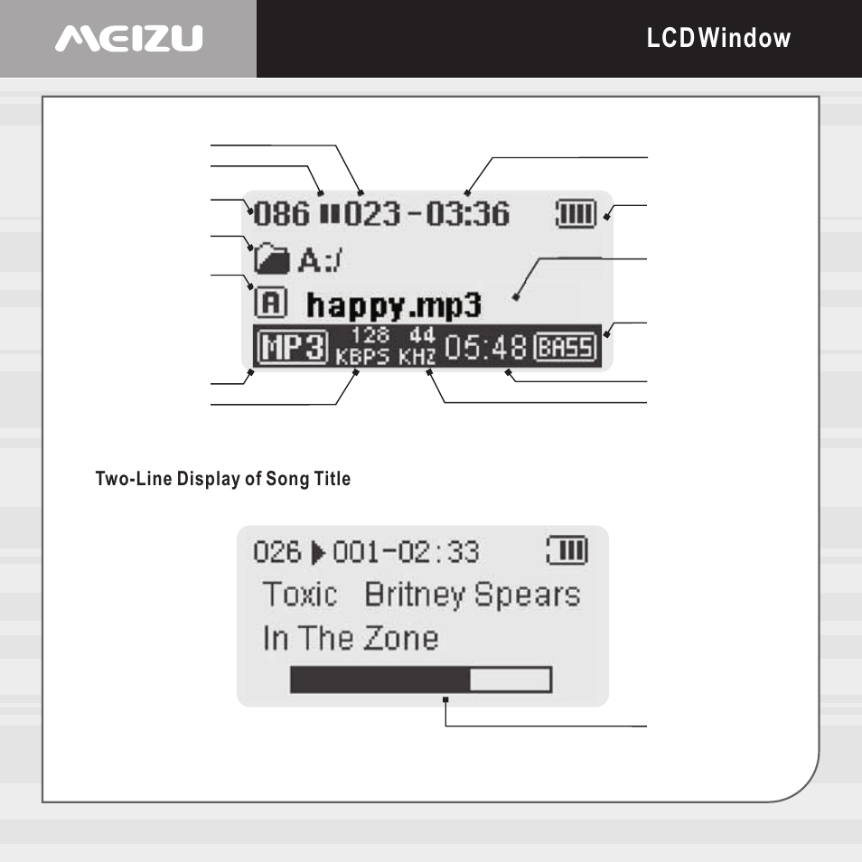 Lcd window | Meizu X6 User Manual | Page 15 / 72