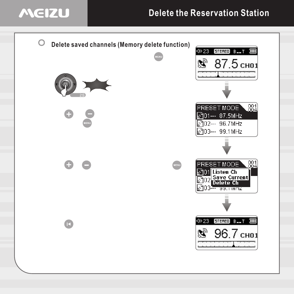Delete the reservation station | Meizu X6 User Manual | Page 52 / 72