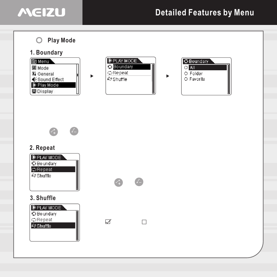 Detailed features by menu | Meizu E5 User Manual | Page 33 / 72