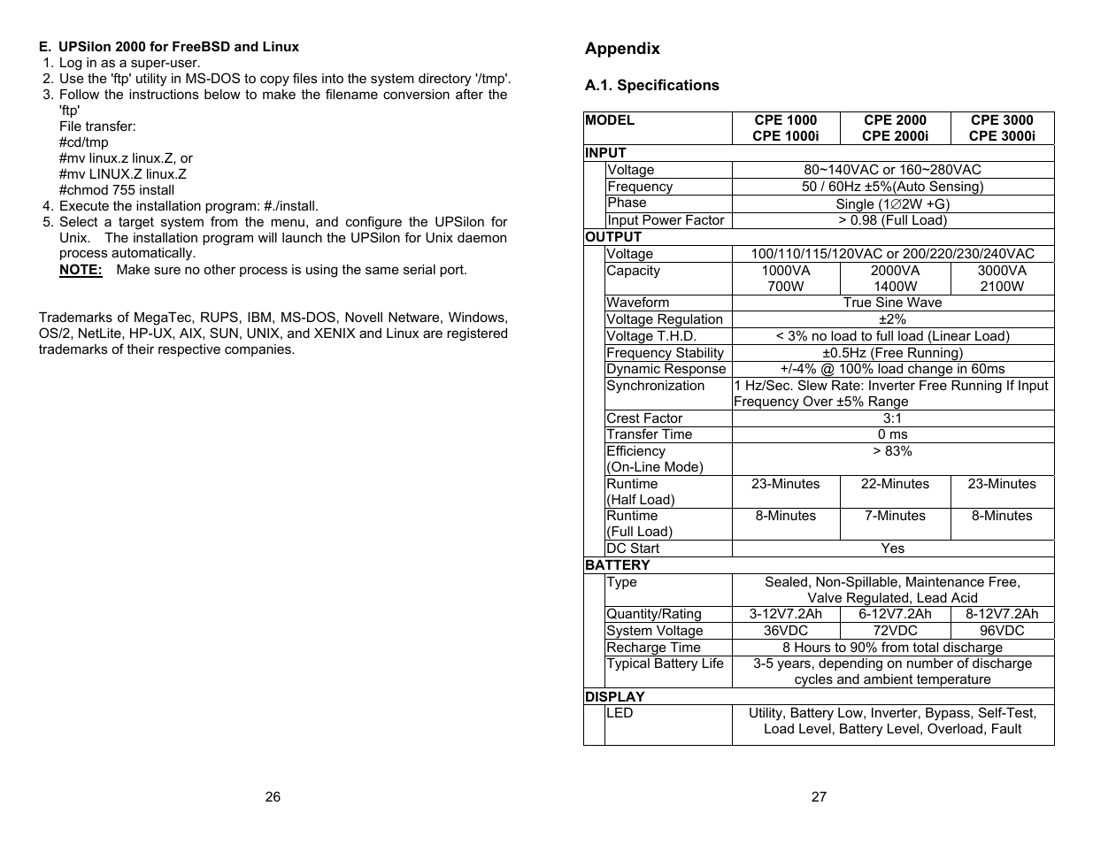 Minuteman UPS CPE 2000 User Manual | Page 15 / 17
