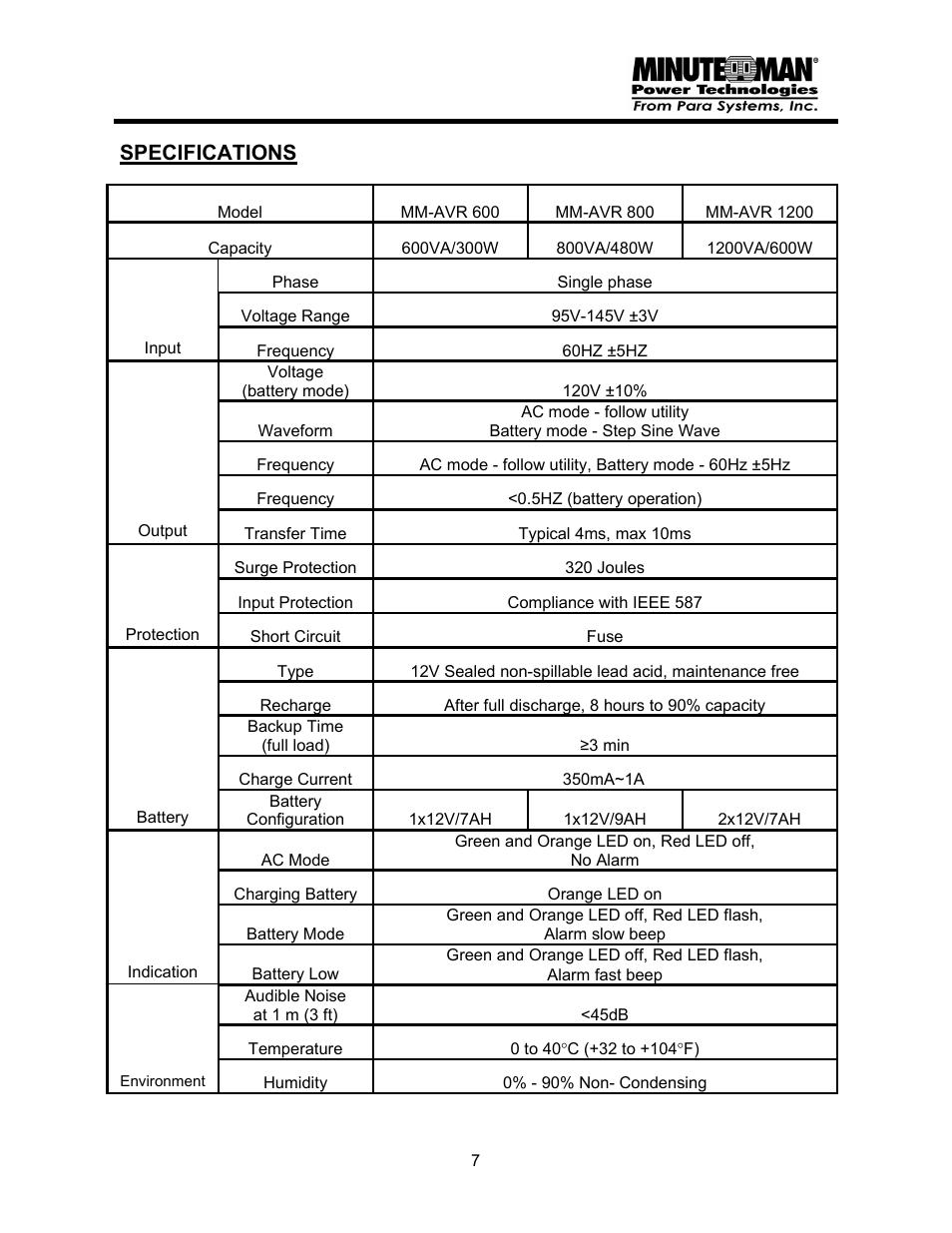 Specifications | Minuteman UPS MM-AVR User Manual | Page 8 / 12