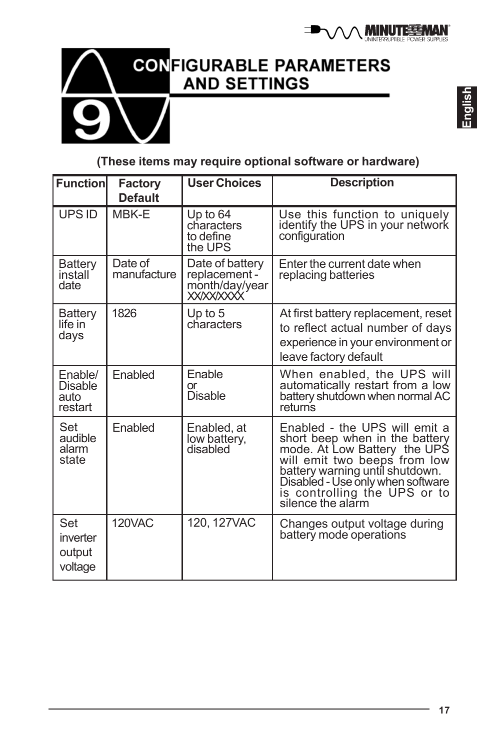 Minuteman UPS MBK-E SERIES User Manual | Page 18 / 25