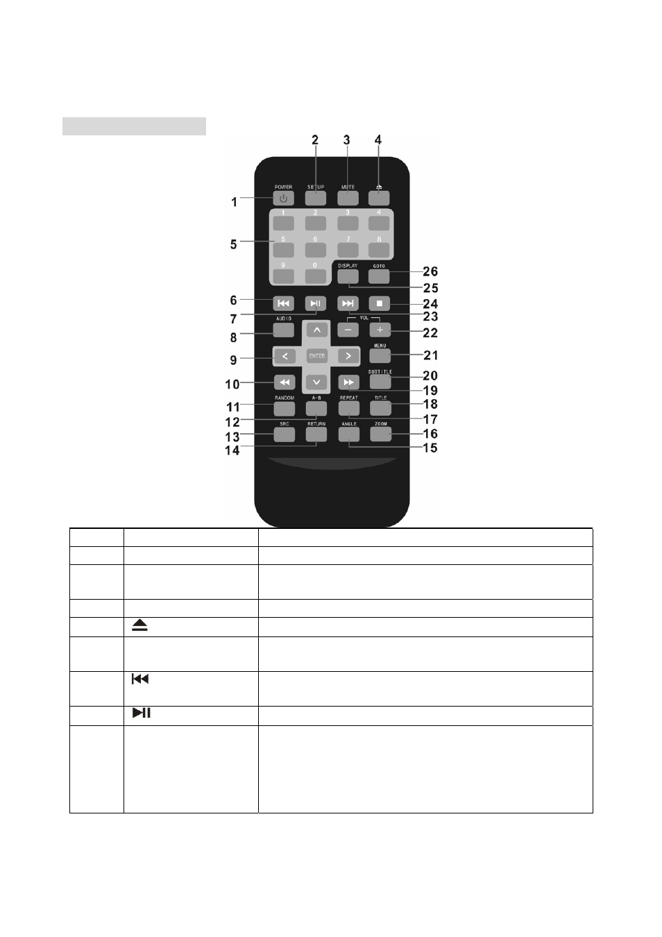Macrom M-DVD902RV User Manual | Page 8 / 30