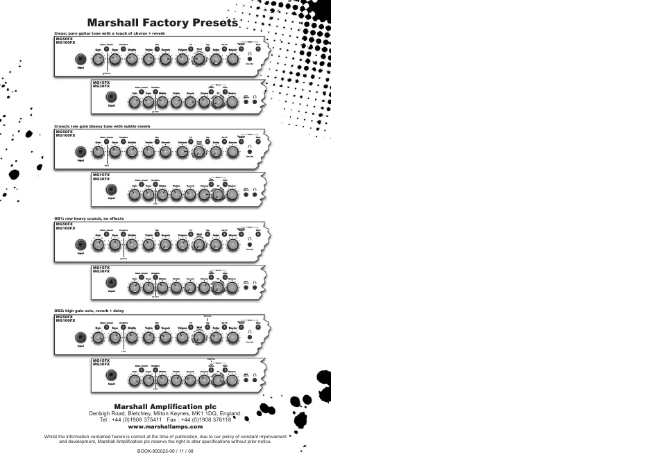 Marshall factory presets, Marshall amplification plc | Marshall Amplification MG30FX User Manual | Page 7 / 7