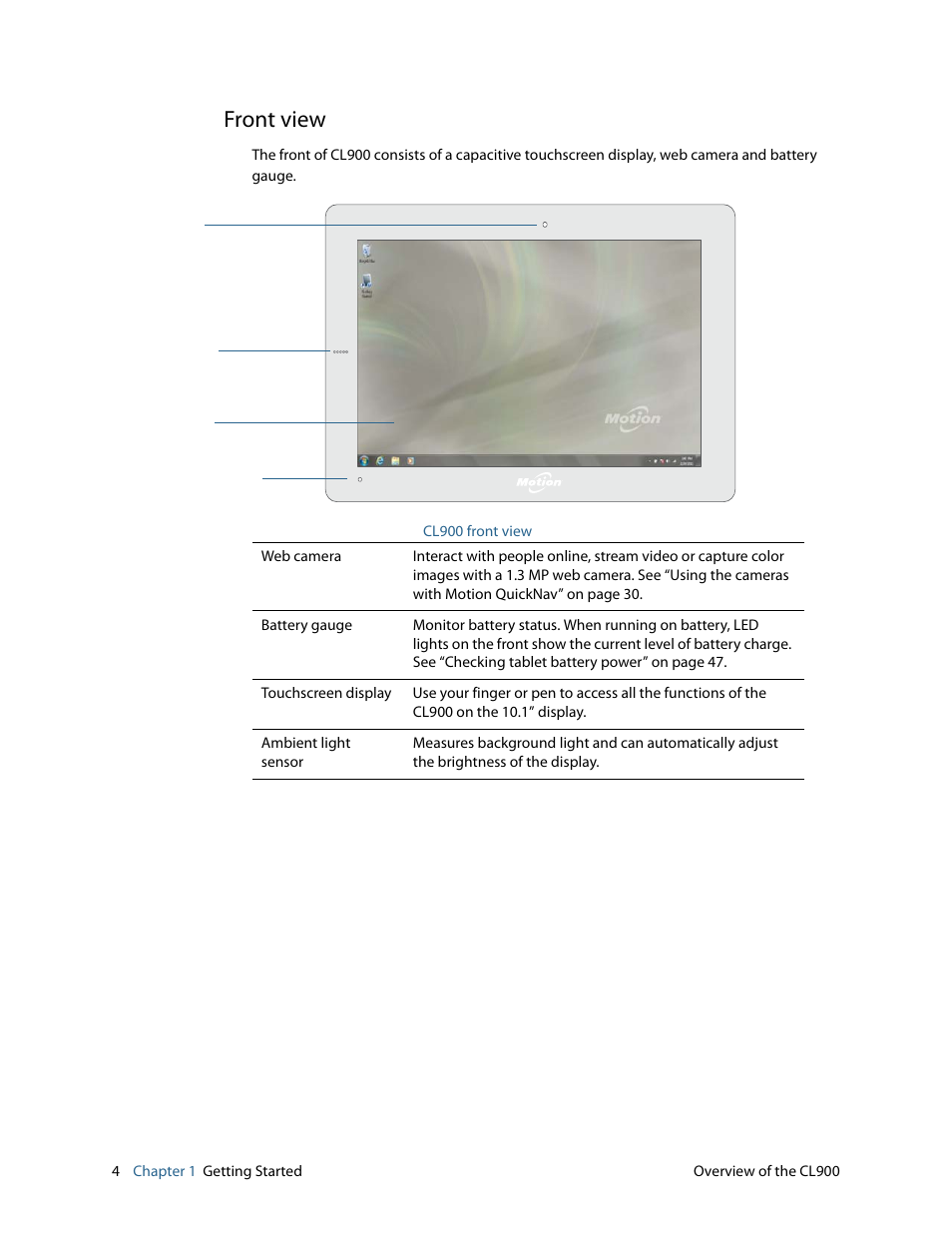 Front view | Motion CL900 FWS-001 User Manual | Page 10 / 81