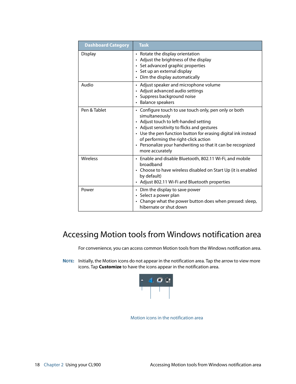 Motion CL900 FWS-001 User Manual | Page 24 / 81