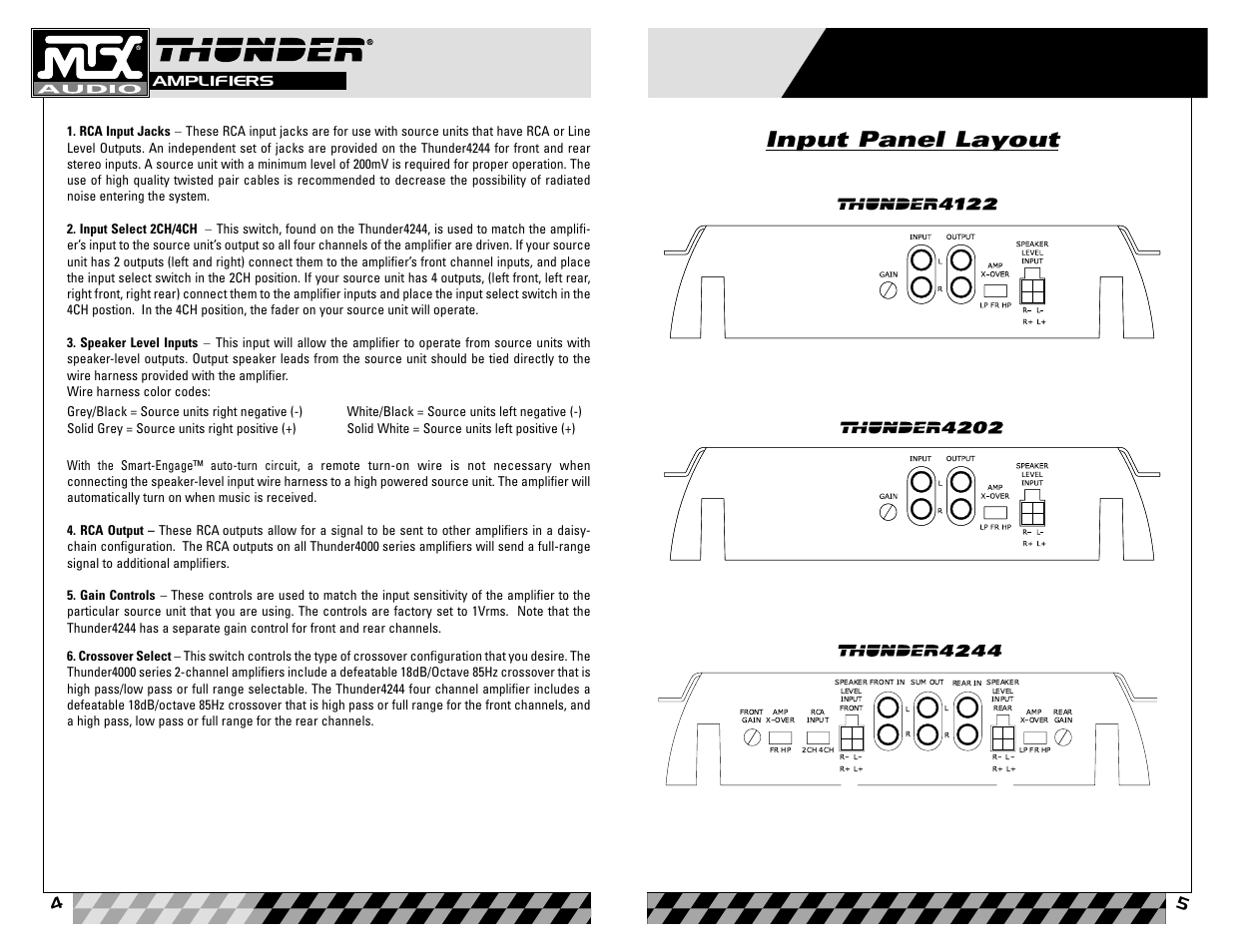 Input panel layout | MTX Audio Thunder4202 User Manual | Page 3 / 19