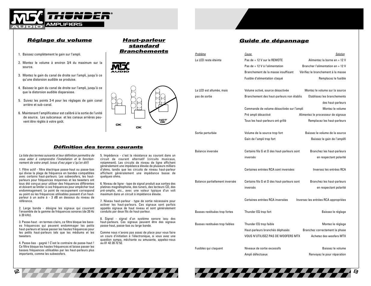 Réglage du volume, Haut-parleur standard branchements, Guide de dépannage | MTX Audio 4405 User Manual | Page 7 / 15