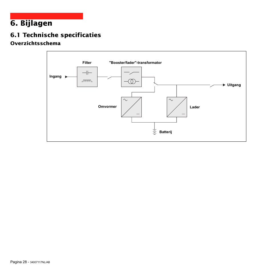 Bijlagen, 1 technische specificaties | MGE UPS Systems 800 Rack User Manual | Page 189 / 196