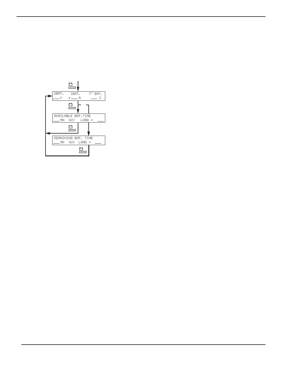 8 battery measurements 2-7, Battery measurements displays, Battery measurements -7 | Users manual | MGE UPS Systems EPS 8000 User Manual | Page 31 / 54