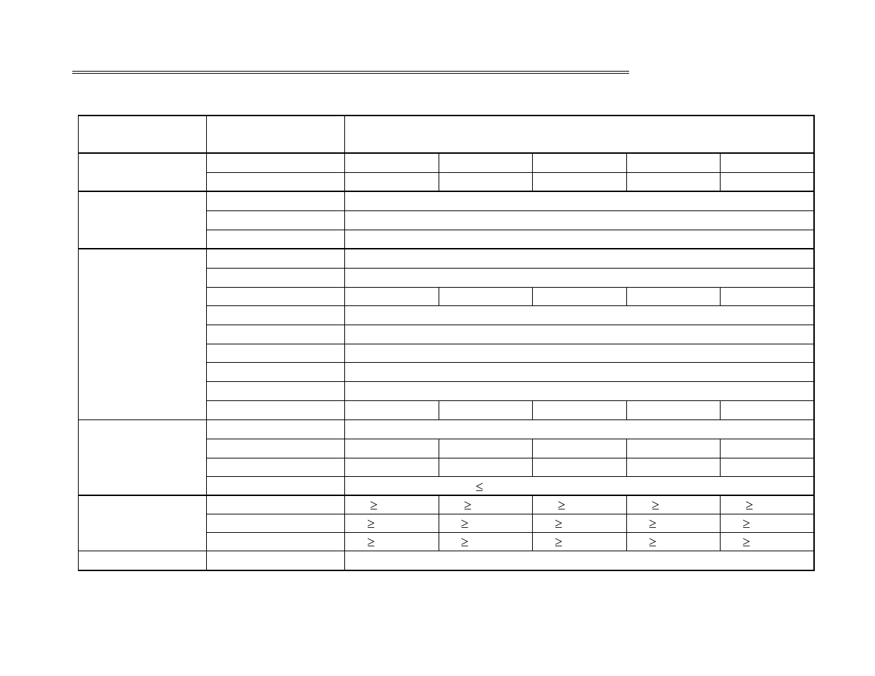 Always “on” ups systems inc, Specifications, Specification comparison | MGE UPS Systems GES-102L User Manual | Page 20 / 22