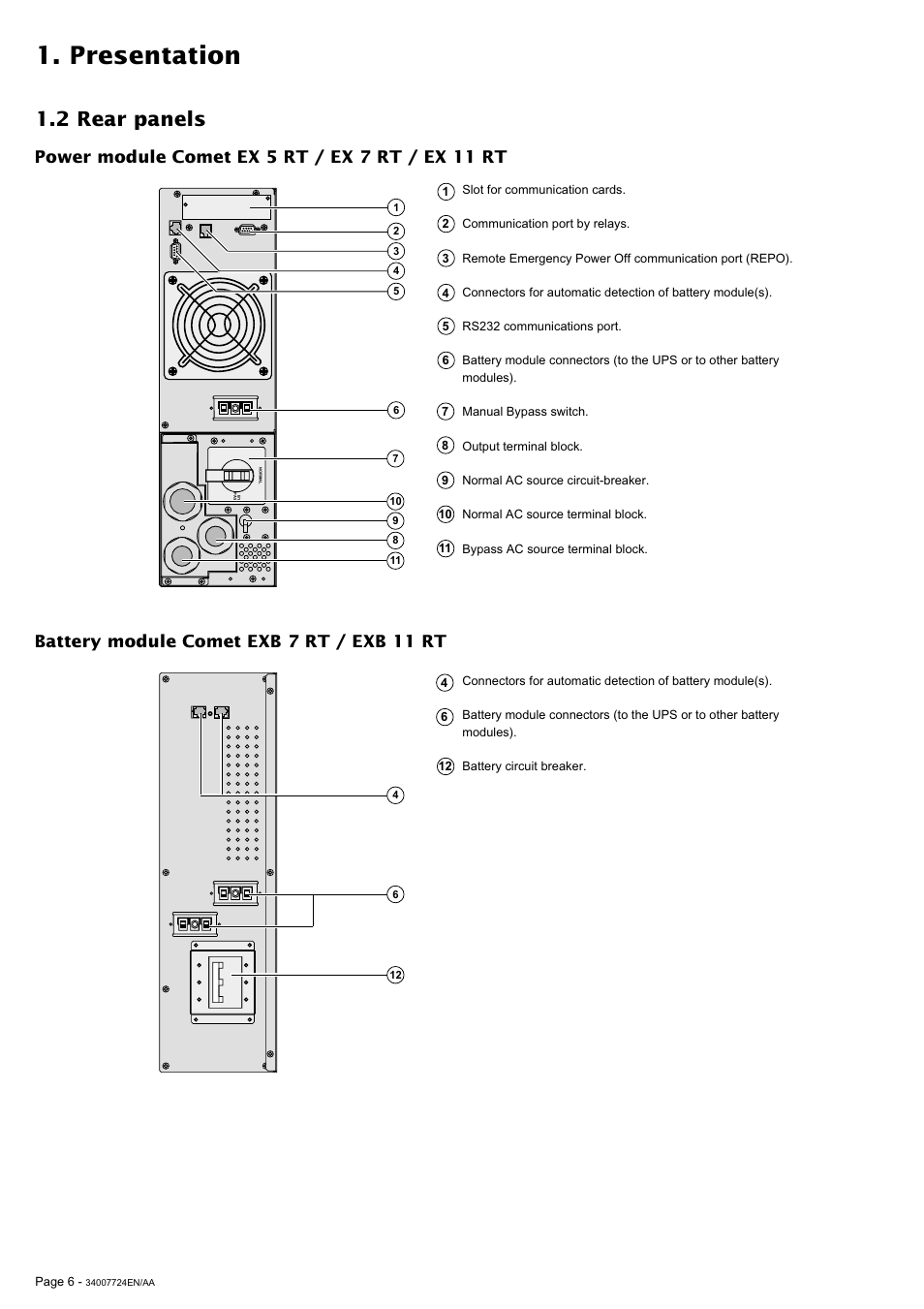 Presentation, 2 rear panels | MGE UPS Systems Comet EX 11 RT 3:1 User Manual | Page 6 / 38