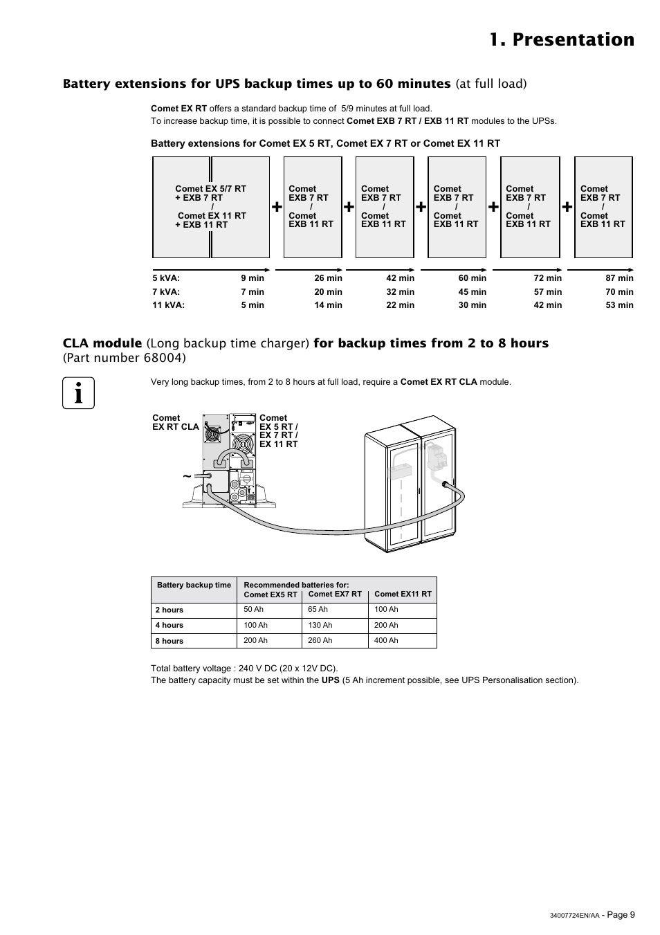Presentation | MGE UPS Systems Comet EX 11 RT 3:1 User Manual | Page 9 / 38