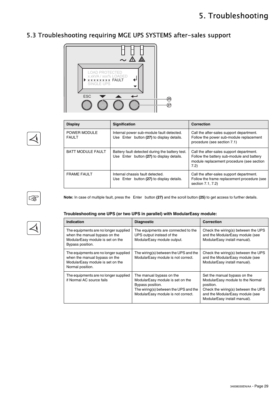 Troubleshooting | MGE UPS Systems 5000 RT User Manual | Page 29 / 38