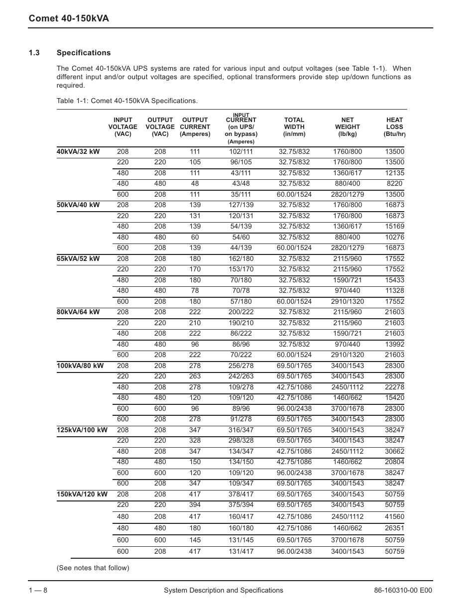 MGE UPS Systems 40-150kVA User Manual | Page 20 / 56