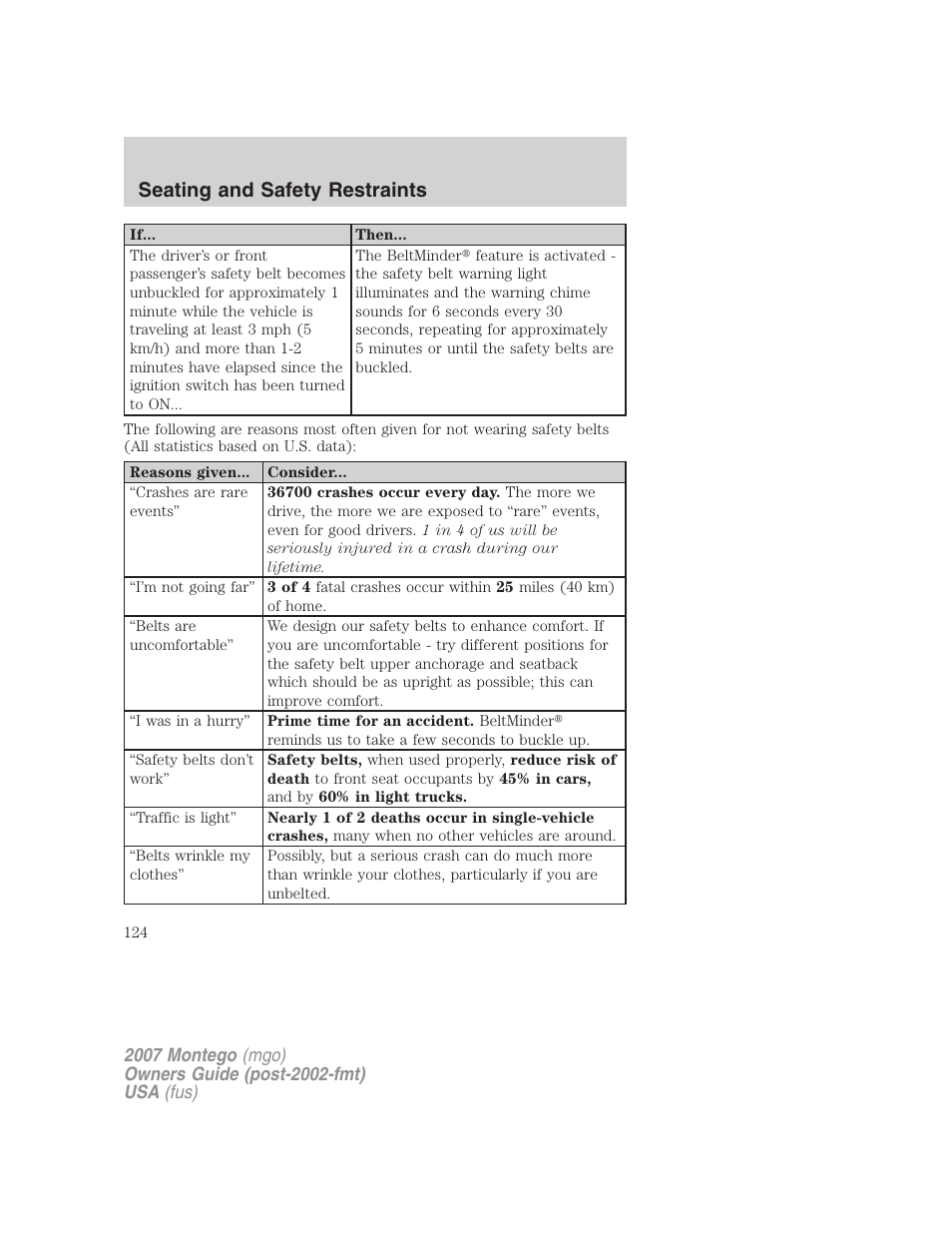 Seating and safety restraints | Mercury Montego 2007s User Manual | Page 124 / 280