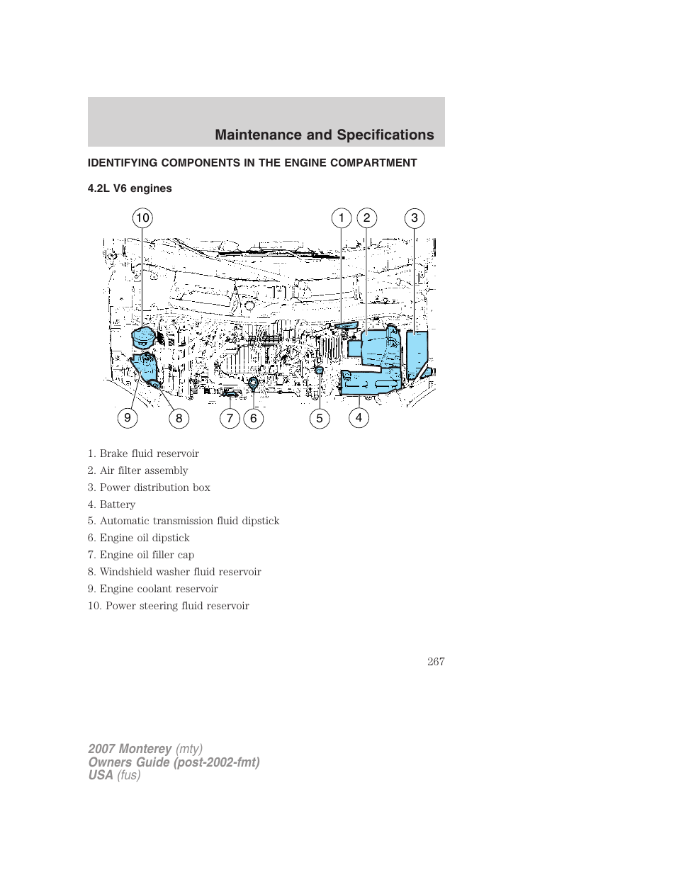 Identifying components in the engine compartment, 2l v6 engines, Engine compartment | Maintenance and specifications | Mercury Mariner Hybrid 2007 User Manual | Page 267 / 312