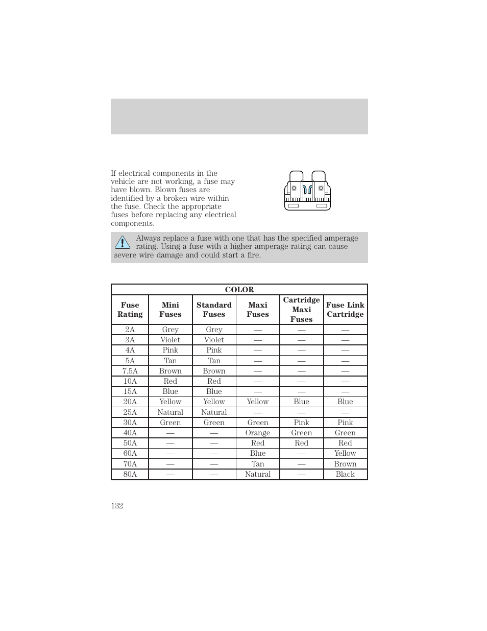 Roadside emergencies | Mercury Sable 2000 User Manual | Page 132 / 232