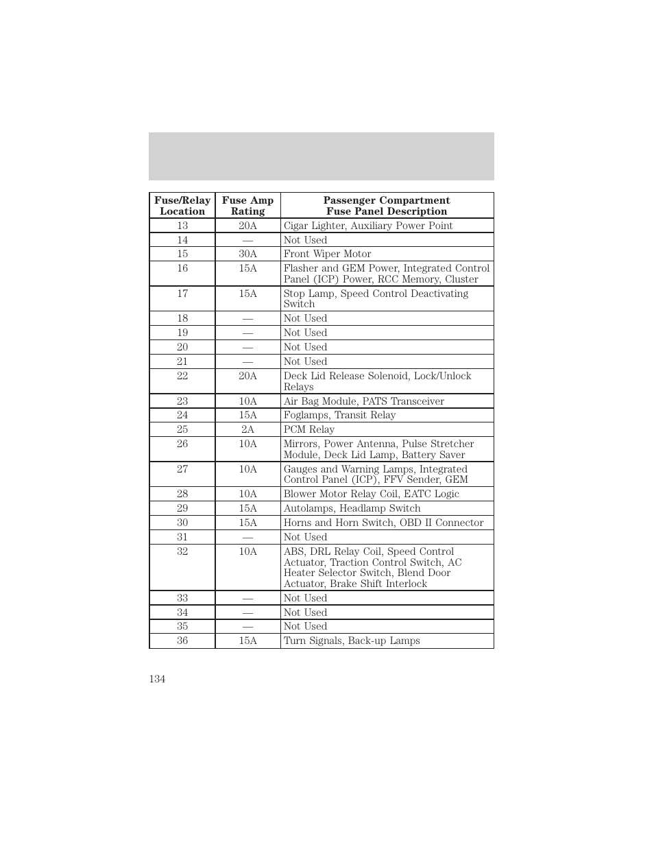 Roadside emergencies | Mercury Sable 2000 User Manual | Page 134 / 232