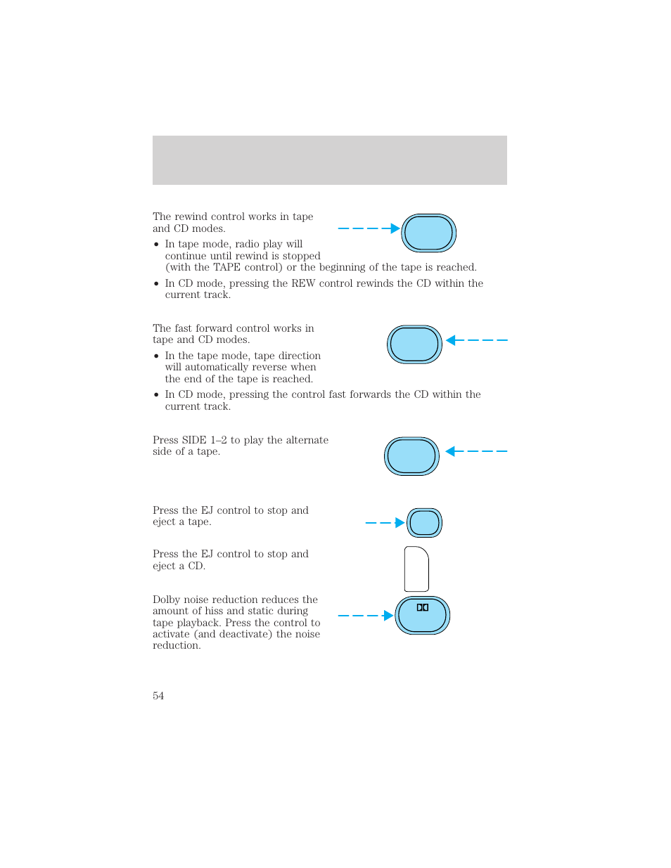 Controls and features | Mercury 1999 Mountaineer User Manual | Page 54 / 248