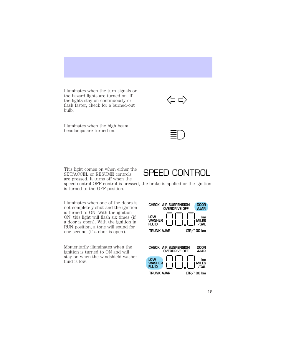 Speed control, Instrument cluster | Mercury Grand Marquis 2002 User Manual | Page 15 / 248