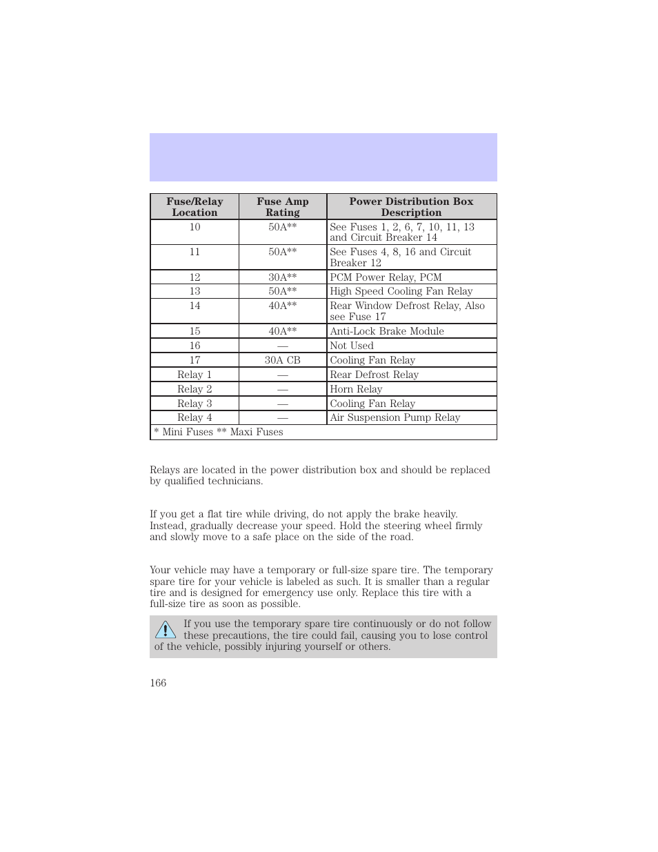 Roadside emergencies | Mercury Grand Marquis 2002 User Manual | Page 166 / 248