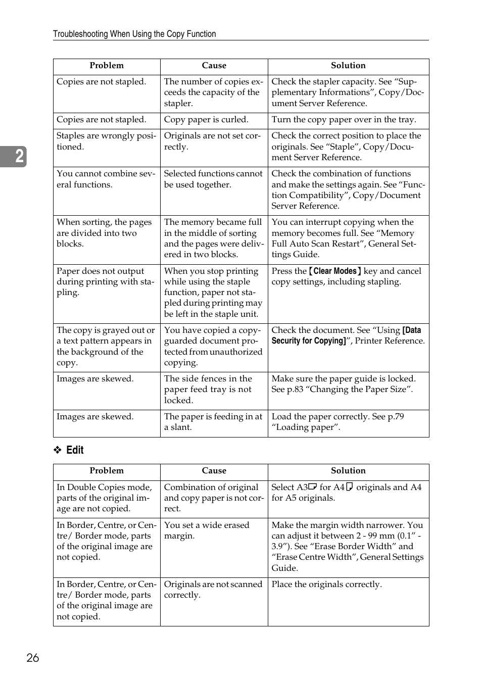 Edit | Microsoft C4500 User Manual | Page 34 / 136