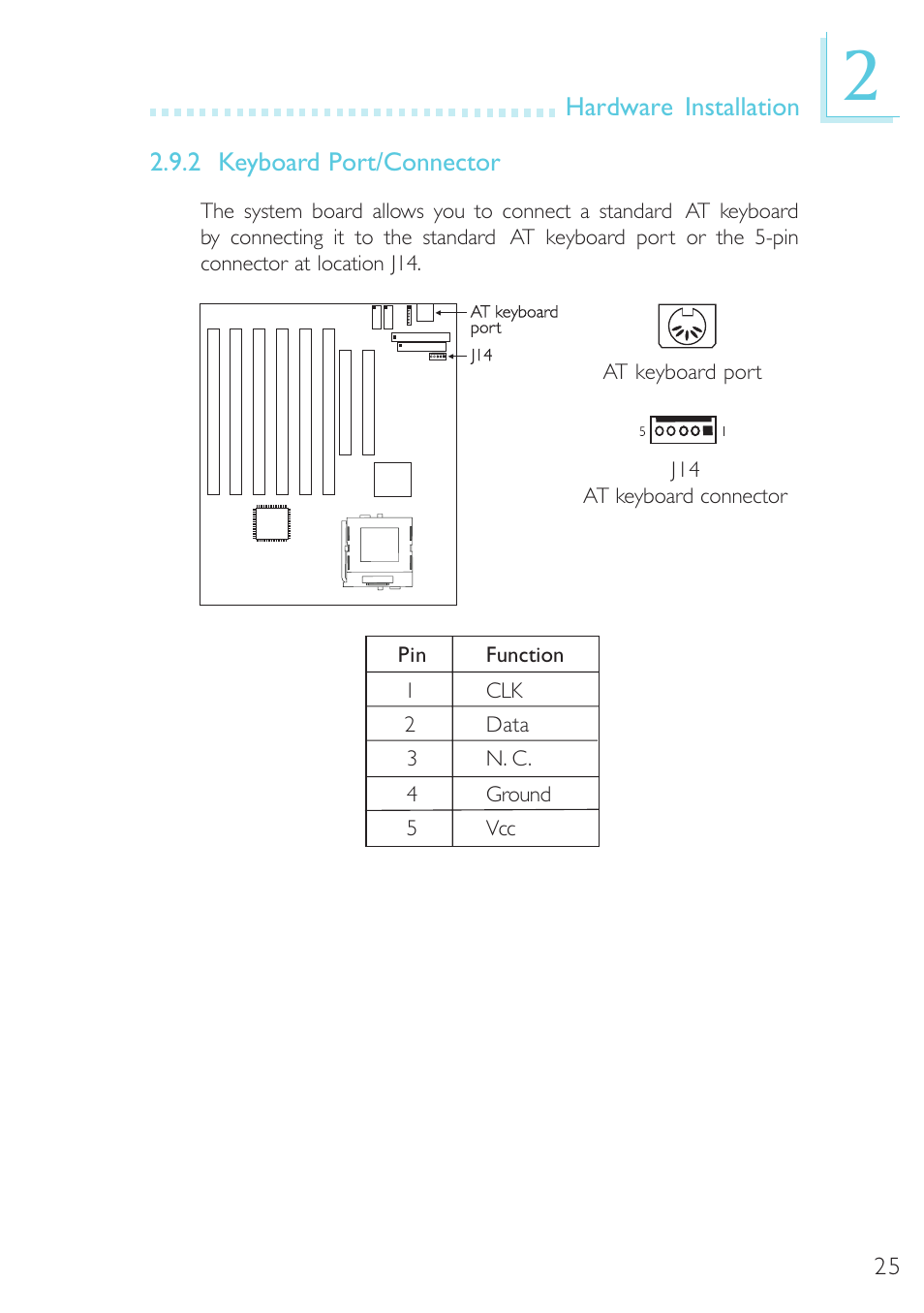 Keyboard port/connector | Microsoft G7VP2 User Manual | Page 25 / 70